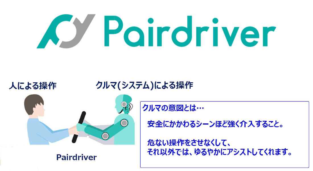 【JTECT】新型RAV4に搭載された先進ステアリングシステム「ペアドライバー」って何が違う?