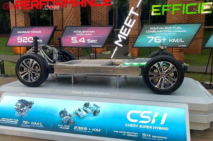 hybrid, Plug-in hybrid electric vehicle, Chery Super Hybrid, Super Hybrid System, Super Hybrid Chery dan Jaecoo, Satu Platform Bisa Jadi Beragam Model