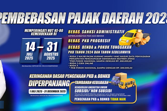 pajak kendaraan, khofifah indar parawansa, keringanan pajak kendaraan, Pemutihan Pajak Jatim, Pemutihan Jawa Timur, Khofifah Tanda Tangan, Ini Jadwal Pemutihan dan Keringanan Pajak Kendaraan di Jawa Timur 2025