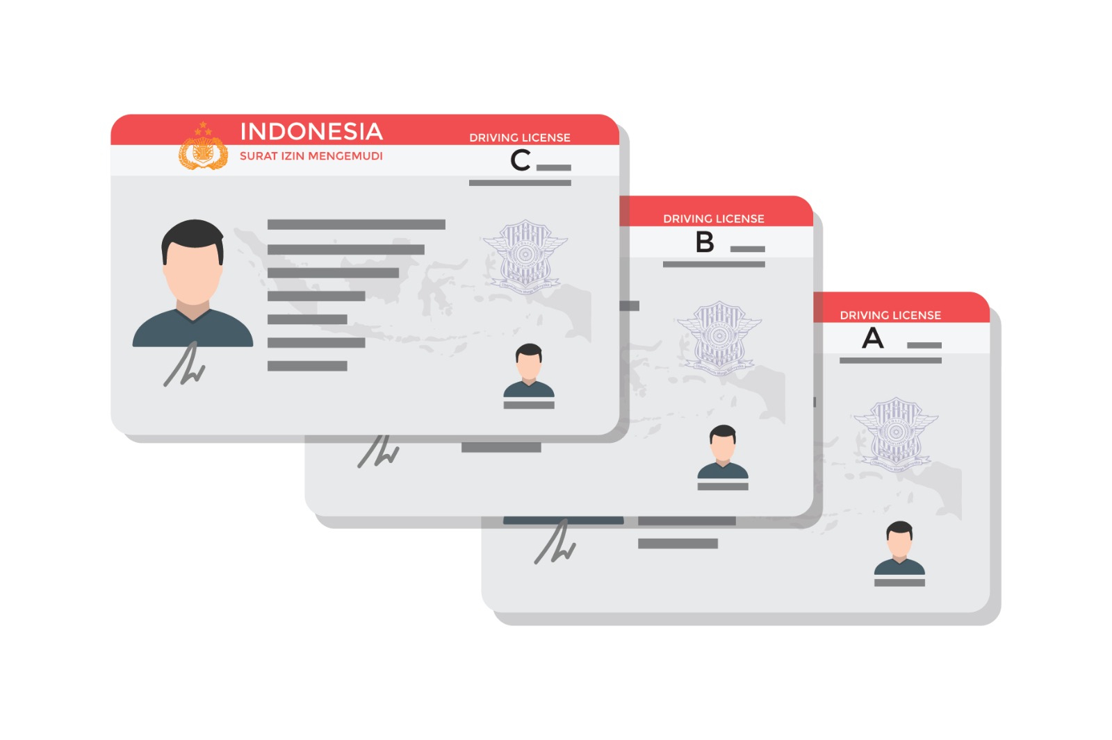 pnbp, Surat Izin Mengemudi (SIM), Gagal Ujian SIM, biaya sim, Uang SIM Bisa Pulang Kalau Ujian Enggak Lolos, Begini Syaratnya