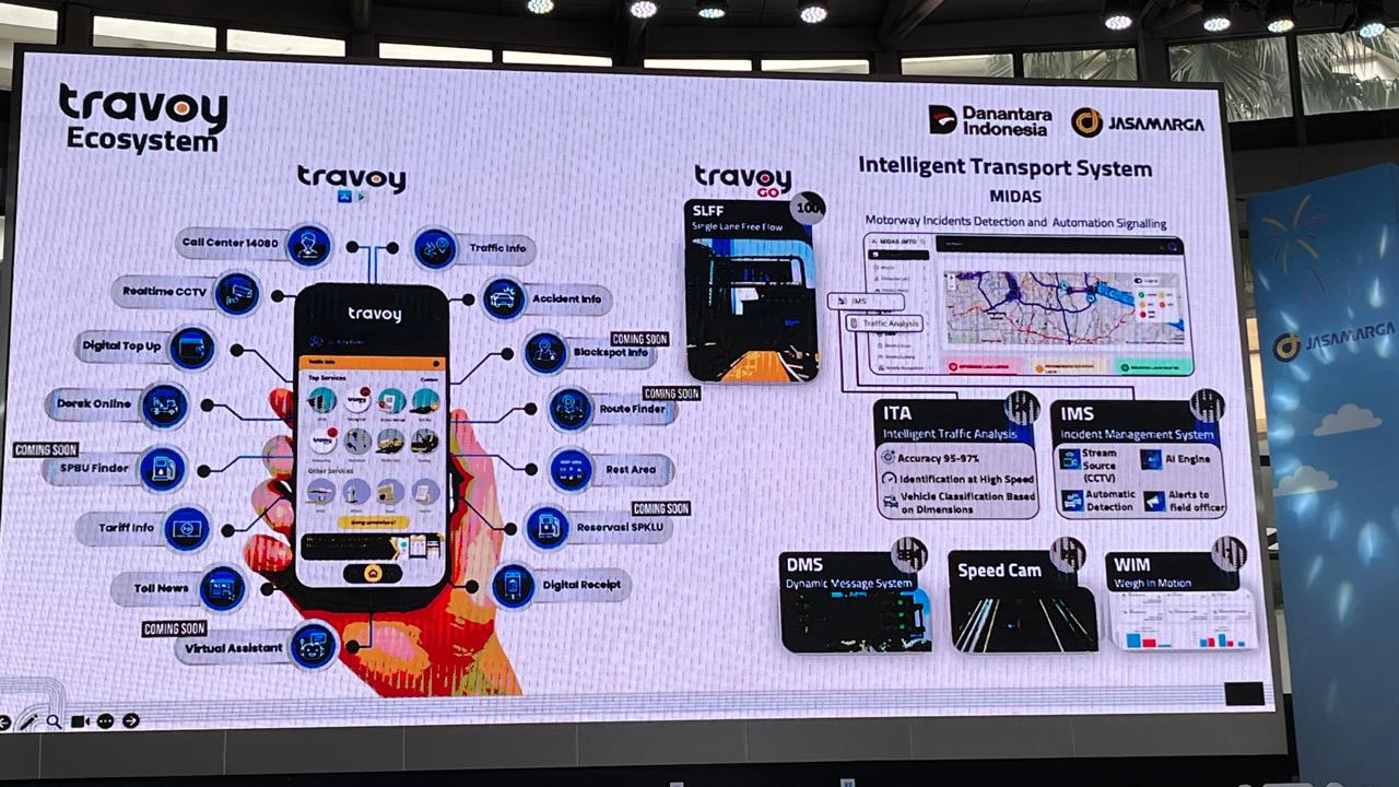 Cek Jalan Tol Sebelum Berangkat, Travoy Kini Punya Fitur Lebih Lengkap