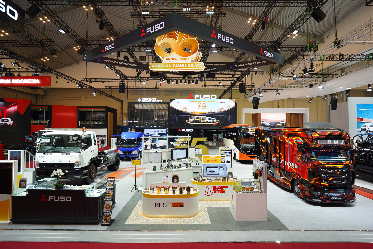 Dominasi Mutlak, Mitsubishi Fuso Kuasai 40% Pasar 2025 dan Siapkan Strategi Zero Down Time di 2026