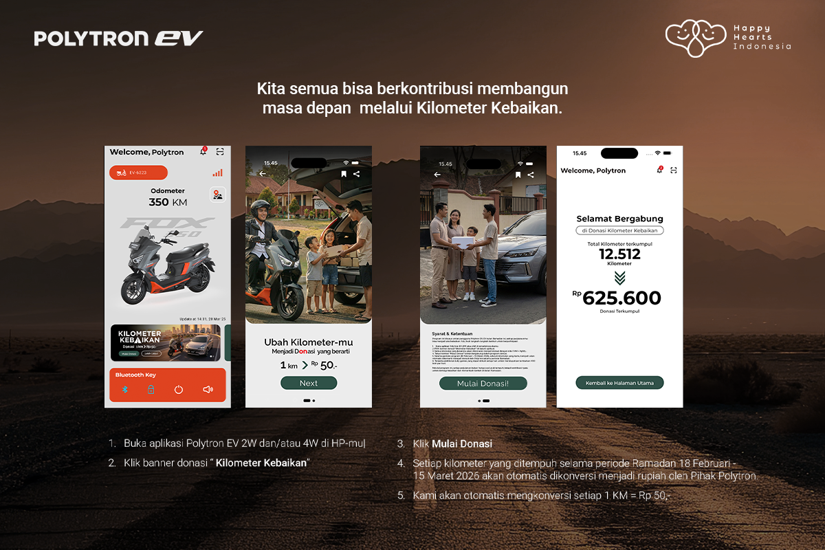 Polytron Ajak 42 Ribu Pengguna Motor Listrik Berbagi Lewat Perjalanan Harian