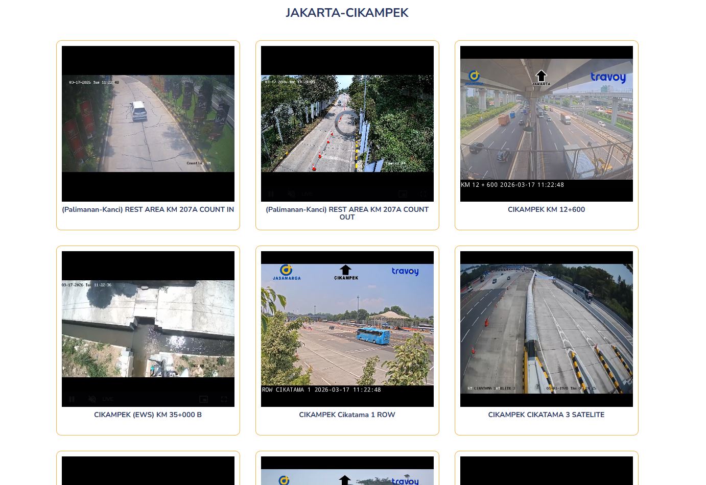 Pantau Arus Mudik Lebaran 2026, Link Mata-mata Digital Ini Bisa Diakses Warga Sipil