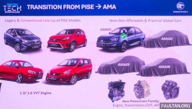 Proton AMA02, AMA05, AMA06 future models planned on modular platform – SUV, MPV, hybrid, under RM80k