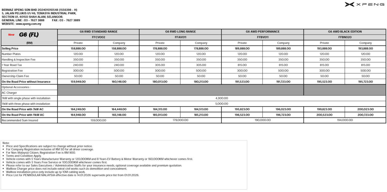2026 Xpeng G6 gets new RWD Standard Range variant in Malaysia – RM159,948 for 252 PS, 480 km WLTP