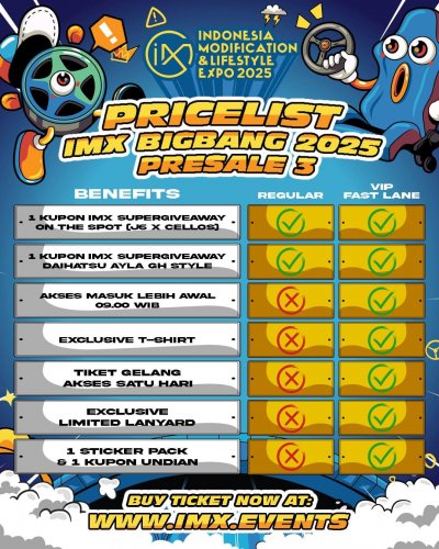 IMX 2025 ‘8VOLUTION’: Rilis Pre-Sale 3, Tiket Terakhir Sudah Tersedia