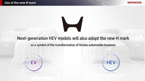 Honda Outlines Future EV Plans