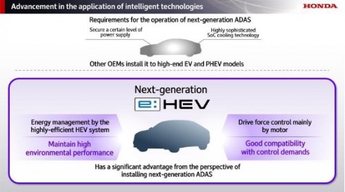 Honda Outlines Future EV Plans