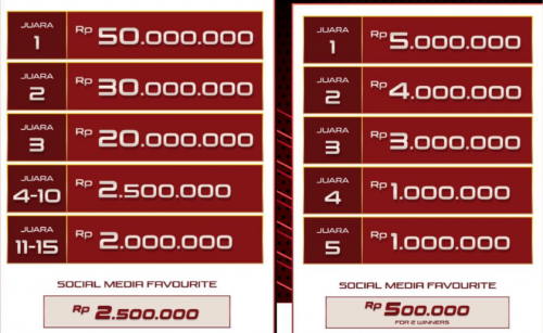 Lomba Modifikasi Chery J6 Dibuka, Hadiah Total Ratusan Juta dan Trip ke China