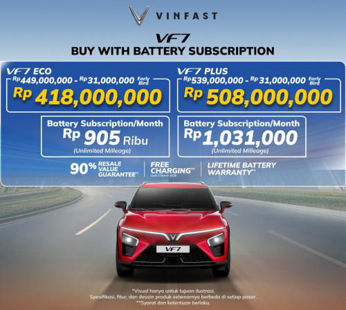 Kabar Baik, Beli Mobil Listrik VinFast Sekarang Lebih Hemat, Pakai Skema Berlangganan Baterai, Ini Metodenya