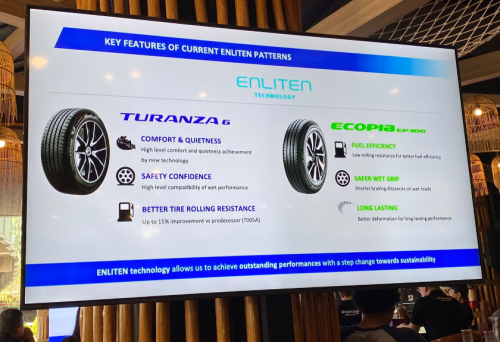 Bridgestone Hadirkan Teknologi Ban ENLITEN, Tingkatkan Performa dan Efisiensi Bahan Bakar dan Energi