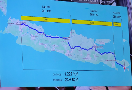 Diklaim Bisa Capai 1.000 Km, Segini Sisa Jarak Tempuh Wuling Cortez Darion PHEV Saat Tiba di Solo