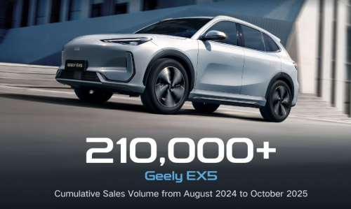 Geely EX5 SUV Listrik Populer di Eropa dan Asia, Catatkan Penjualan Lebih dari 210 Ribu