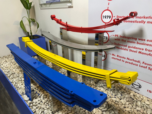 Kunjungan Pabrik ke Pabrik Indospring Group, Melihat Langsung Pembuatan Per, Coil Spring sampai Kampas Rem