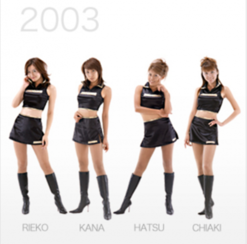 Sisi Lain Tokyo Auto Salon, Jejak Kecantikan dan Kemolekan Gadis-gadis Jepang Sejak 2003