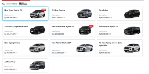 Harga LMPV Jelang Lebaran 2026, Veloz Bensin Hilang Dari Situs Resmi