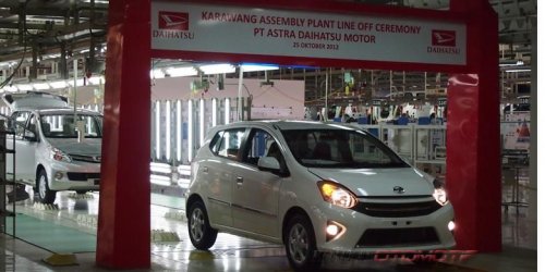 Daihatsu Indonesia: Pemimpin Industri Otomotif Nasional