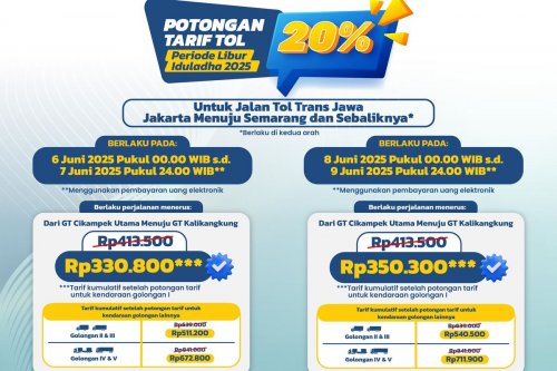 Diskon Tarif Tol Berlaku Hari Ini: Lokasi, Syarat, dan Mekanismenya
