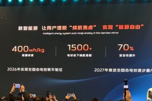 Mobil Listrik Changan Siap Tes Baterai Solid State