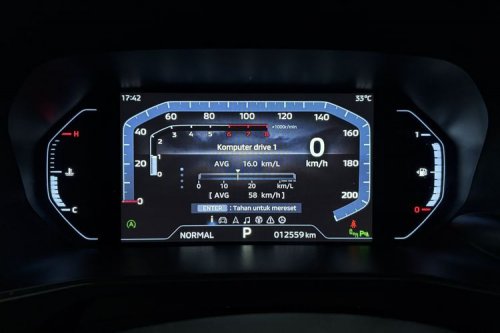 Uji Jalan Mitsubishi Destinator Rute Bogor–Yogyakarta