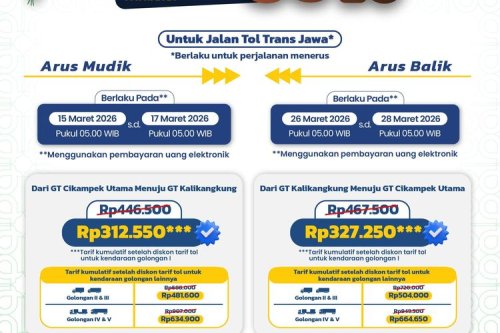 Catat, Ini Syarat Mendapat Diskon Tarif Tol 30 Persen Saat Mudik
