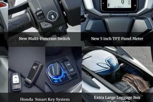 Apa Kelebihan Honda Forza? Skutik Hampir Rp 100 Juta