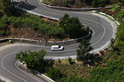 Estimasi Biaya Mudik Lebaran Rute Jakarta–Yogyakarta Pakai Veloz Hybrid