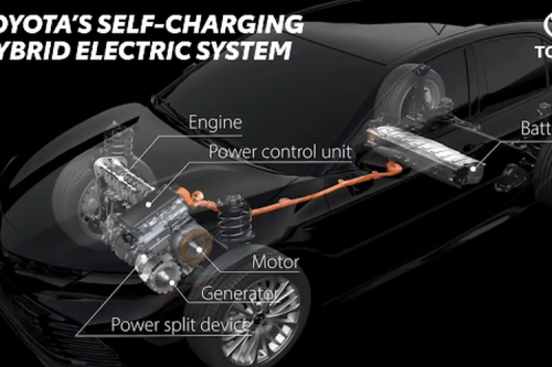 Optimalkan Regeneratif Mobil Hybrid, Efektif Lepas Gas atau Injak Rem?