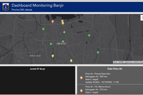 Cara Pantau Kondisi Banjir di Jakarta Secara Real Time