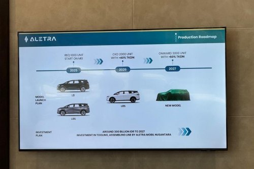 Aletra Siapkan Produk Baru Tahun Ini, Disesuaikan Karakter Indonesia