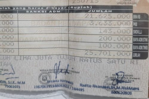 Biaya Kepemilikan Suzuki Fronx: Pajak dan Administrasi