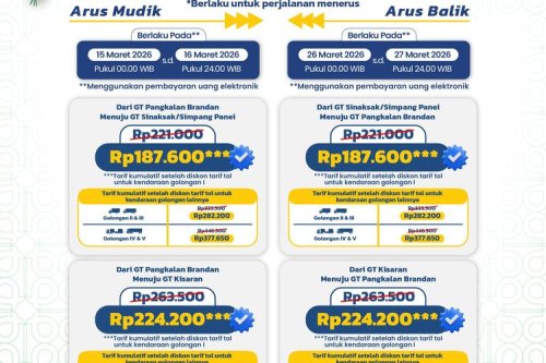 Berlaku Mulai 15 Maret, Ini Rincian Diskon Tarif Tol Lebaran 2026