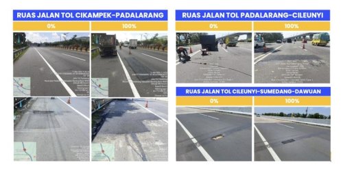 BPJT Pastikan Jalan Tol Siap Layani Arus Mudik Lebaran 2026