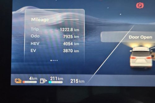 Jakarta–Yogyakarta PP Sekali Isi BBM, Seirit Apa Wuling Darion PHEV?