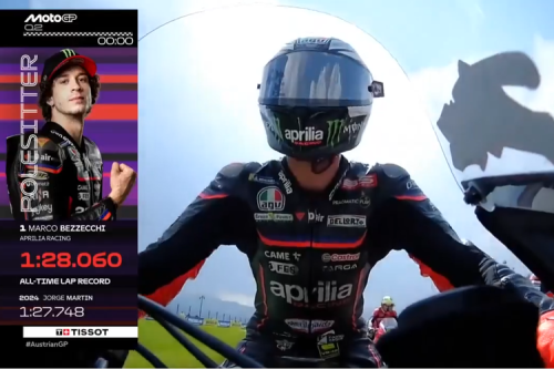 Aprilia dan Marco Bezzecchi: Ancaman Serius untuk Ducati