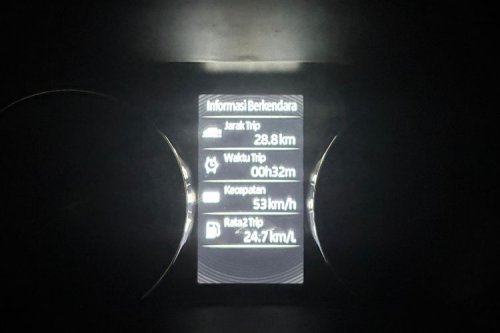 Review Daihatsu Xenia 2024: Stabil dan Irit, Tapi Ada Catatan