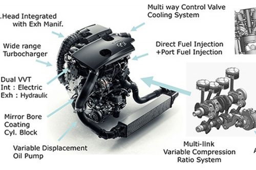 Nissan X-Trail e-Power Dilengkapi Mesin Turbo, Apa Pengaruhnya?