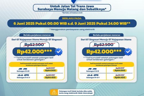 Diskon Tarif Tol Berlaku Hari Ini: Lokasi, Syarat, dan Mekanismenya