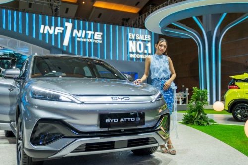 Inovasi Teknologi BYD untuk Mobilitas Masa Depan