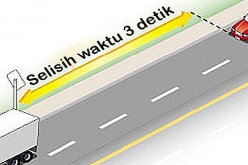 Tips Aman Berkendara: Jaga Jarak 3 Detik Saat Arus Balik Lebaran