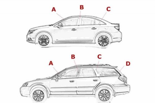 Pilar Mobil Jadi Kunci Ungkap Riwayat Tabrakan dan Terguling