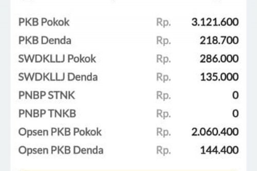 Ganjil Genap Puncak, Jadwal dan Lokasi CFD Jakarta
