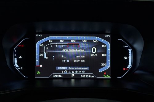 Uji Jalan Mitsubishi Destinator Rute Bogor–Yogyakarta