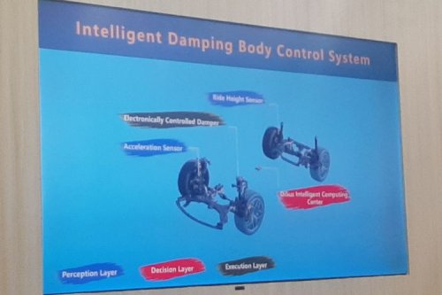 Sistem Suspensi Cerdas DiSus dari BYD: Solusi Mobilitas Modern