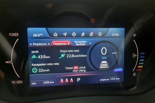 Intip Konsumsi Daya VinFast VF e34 Rute Depok-Ciawi