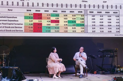 Pendapatan Kelas Menengah Tak Mampu Kejar Kenaikan Harga Mobil