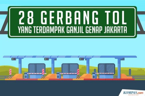 Bensin Campur Etanol, Corolla Cross Hybrid Bekas