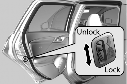 Jangan Salah Paham, Ini Bedanya Child Lock dan Central Lock