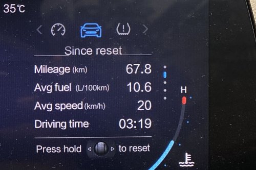 Ulasan Lengkap BAIC X55 II Facelift: Pengalaman Berkendara